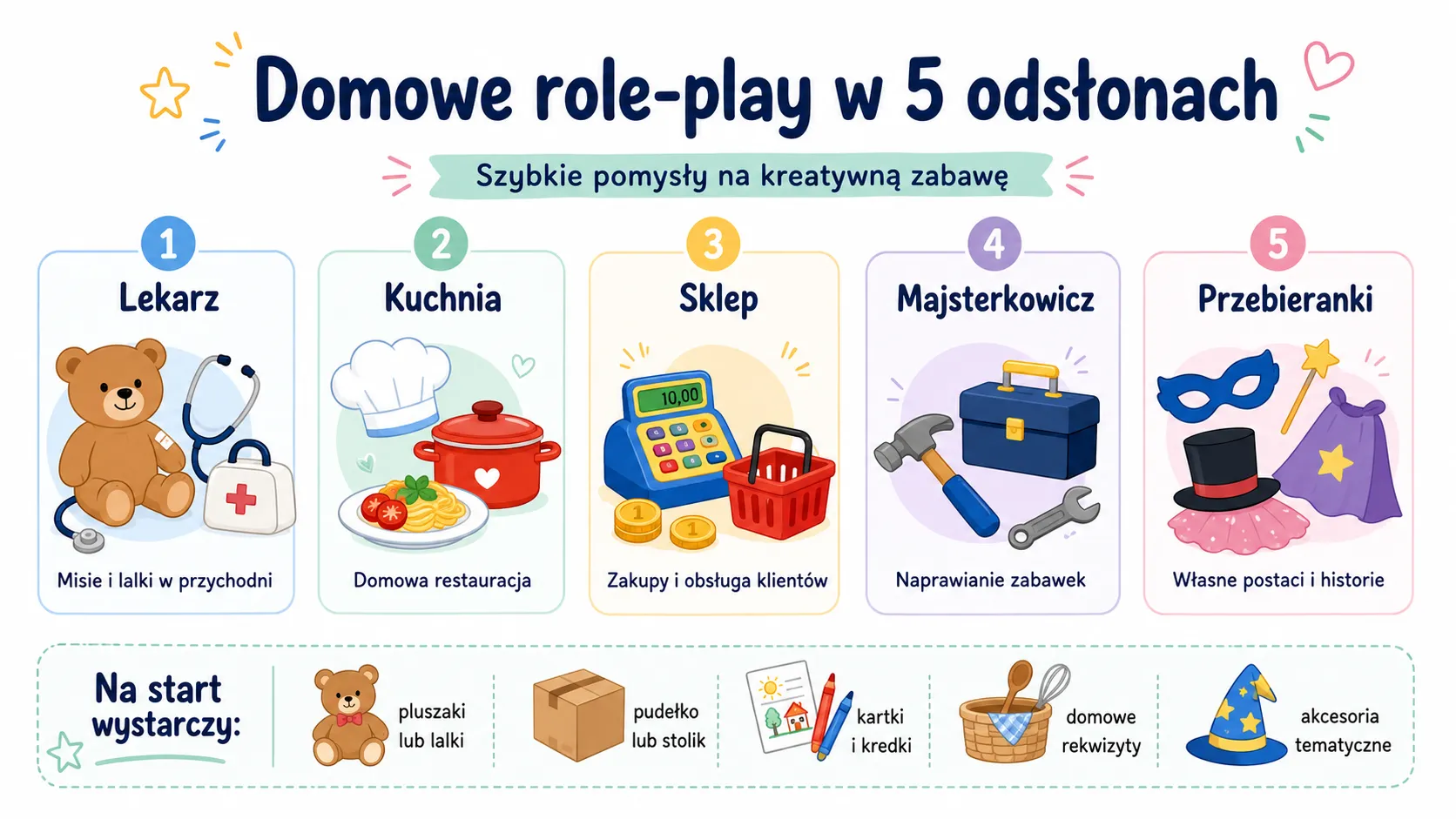 Domowe role-play w 5 odsłonach