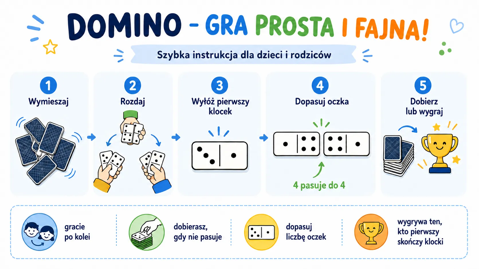 Domino - gra prosta i fajna!